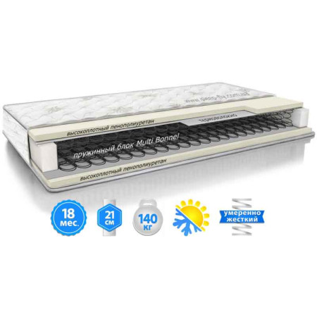 Матрац STANDART PLUS
